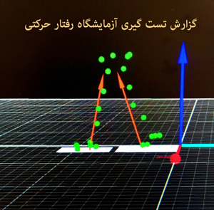 صورة مصغّرة